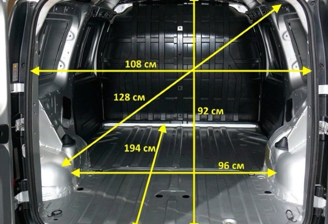 Аренда lada largus-furgon эконом класса 2016 года в городе Москва от 1360 руб./сутки, передний привод, двигатель: бензин, объем 1.6 литров, ОСАГО (Впишу в полис), без водителя, недорого, вид 11 - RentRide